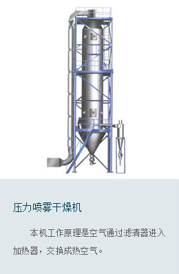 壓力噴霧干燥機
